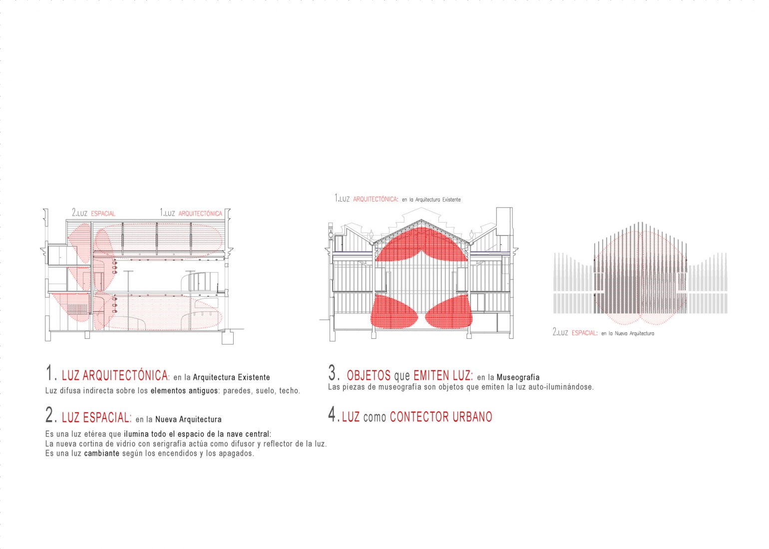 Diagrams. Renovation of an Old Fire Station of the Poble Sec in Barcelona by Roldán + Berengué Architects.