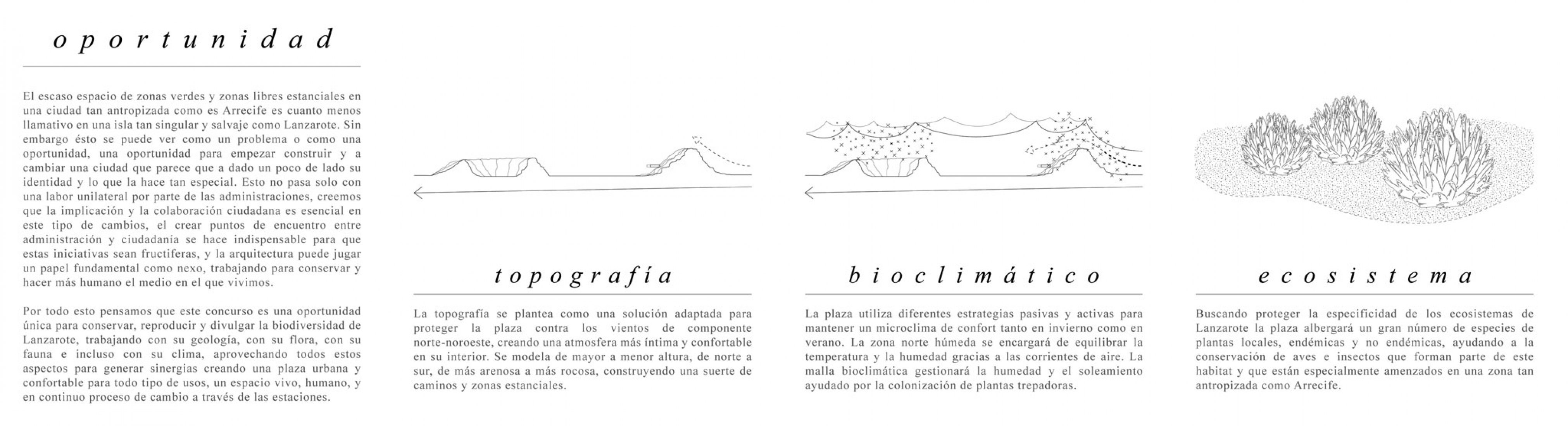 Explanation diagram. Tephra, project winner of the contest reTHINKING Competitions. Courtesy by Díaz + Ramos
