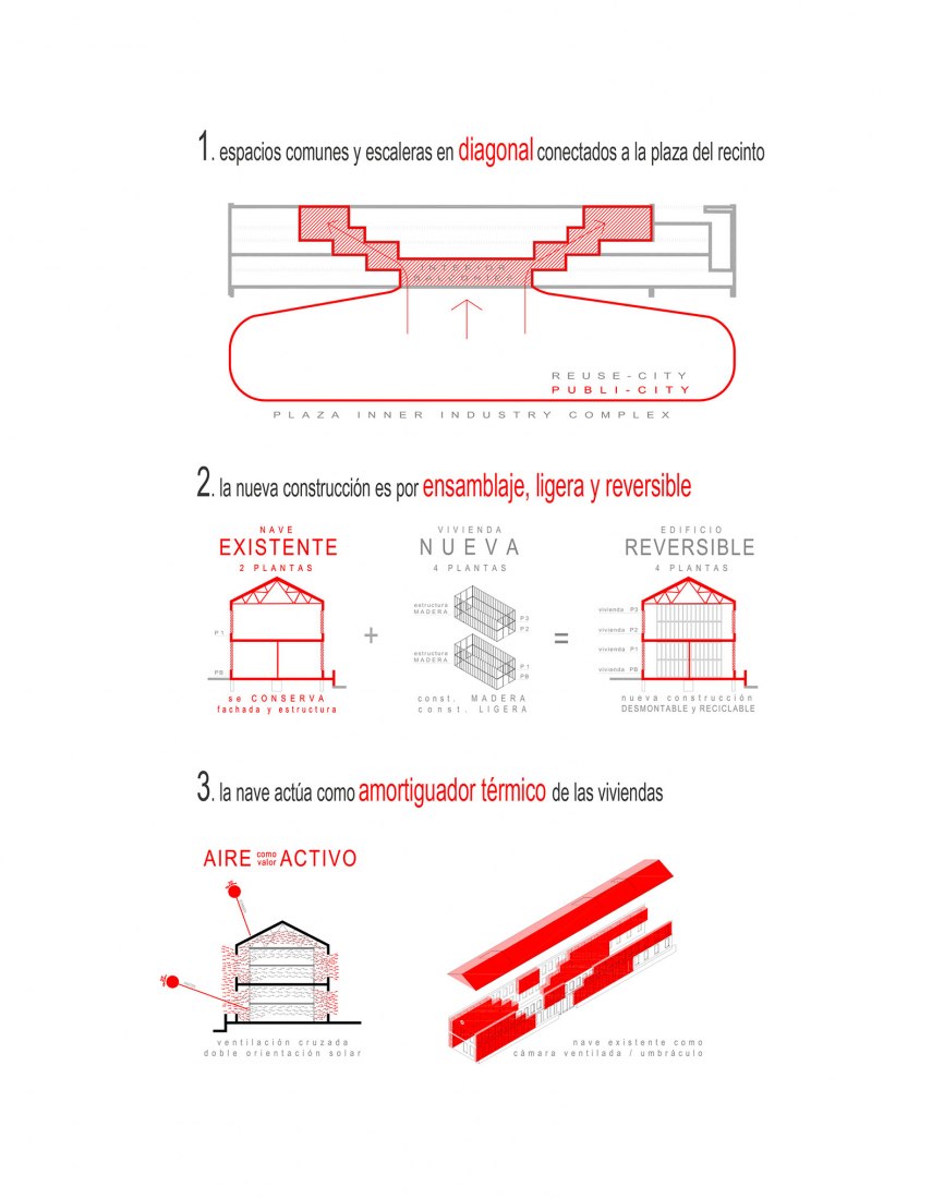 Project interventions diagrams. 46 social housing units and new HQ of Colla Castellera Jove of BCN by Roldán + Berengué