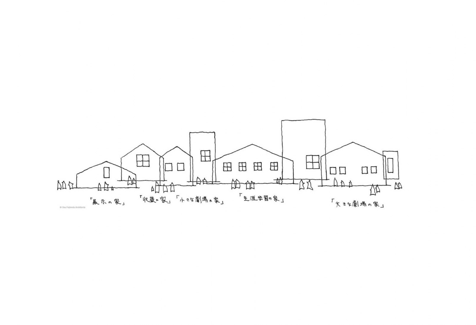Sketch. Maruhon MakiArt Terrace - Ishinomaki Cultural Centre by Sou Fujimoto.