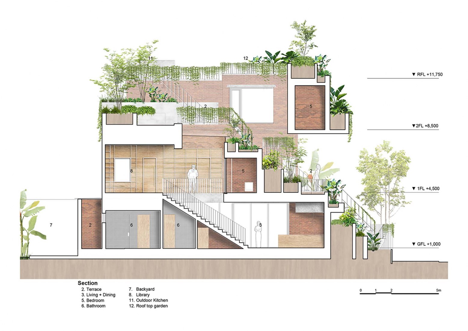 Section. Ha House by Vo Trong Nghia Architects.