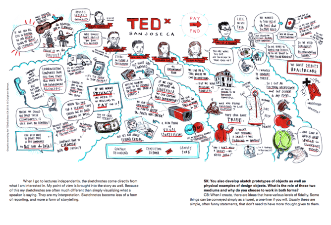 Getting grafic. Page from MAS Context 14.