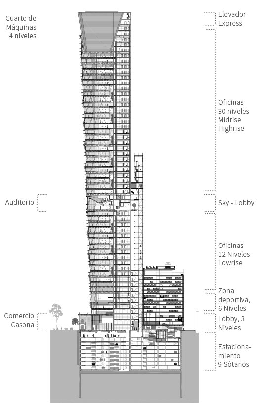 Torre Reforma by LBR A Architects. The tallest skyscraper ... hvac drawings in autocad 