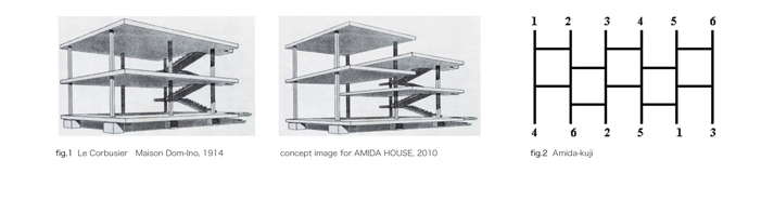 Diagrama de concepto. Casa Amida por Kochi Architect's Studio.