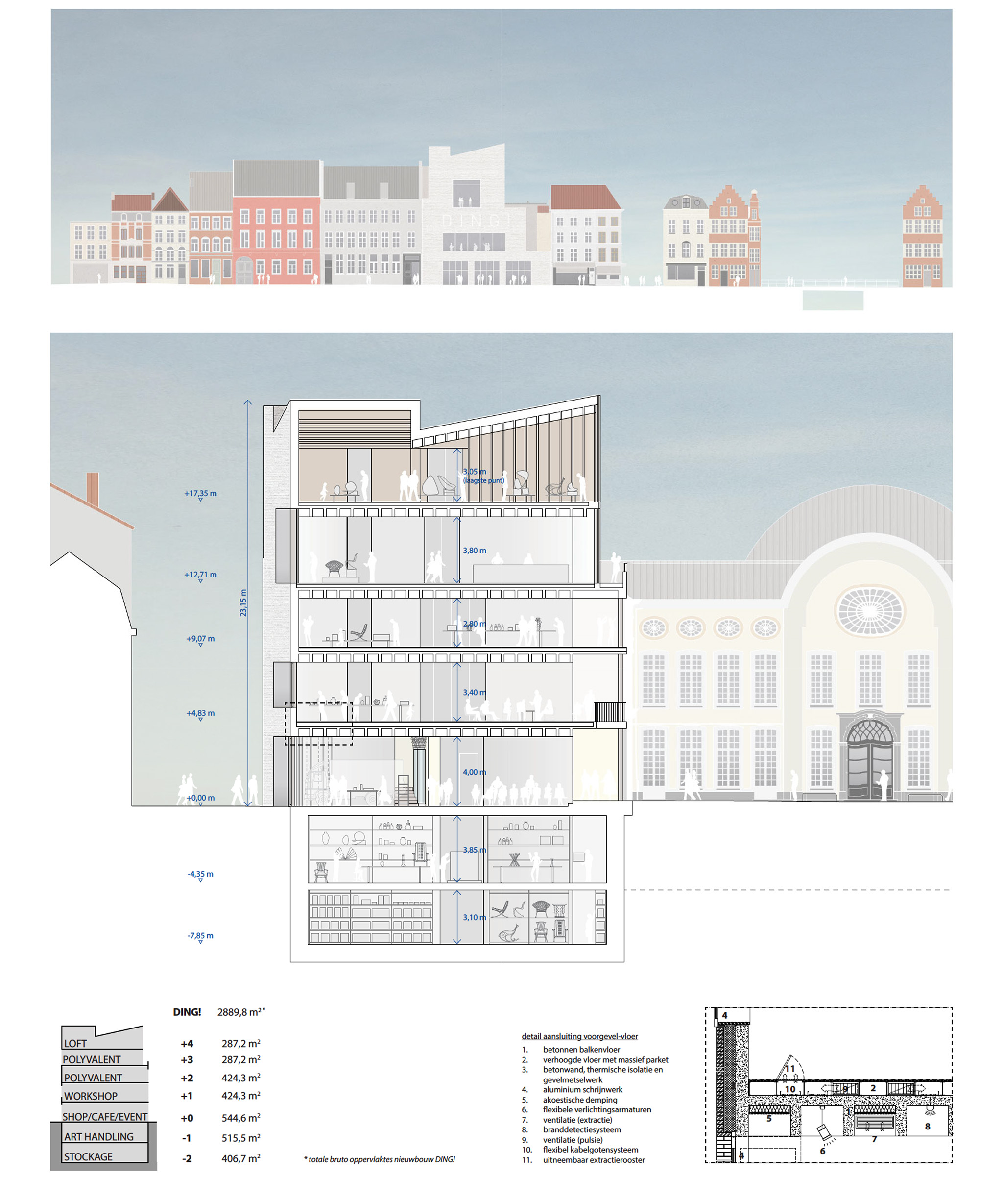 Design Museum Ghent Extension By Carmody Groarke TRANS Architectuur 