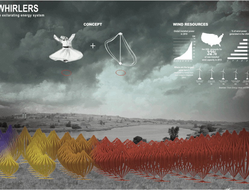WHIRLER - An exhilirating energy system, design by Caterina Tiazzoldi and Eduardo Benamor Duarte