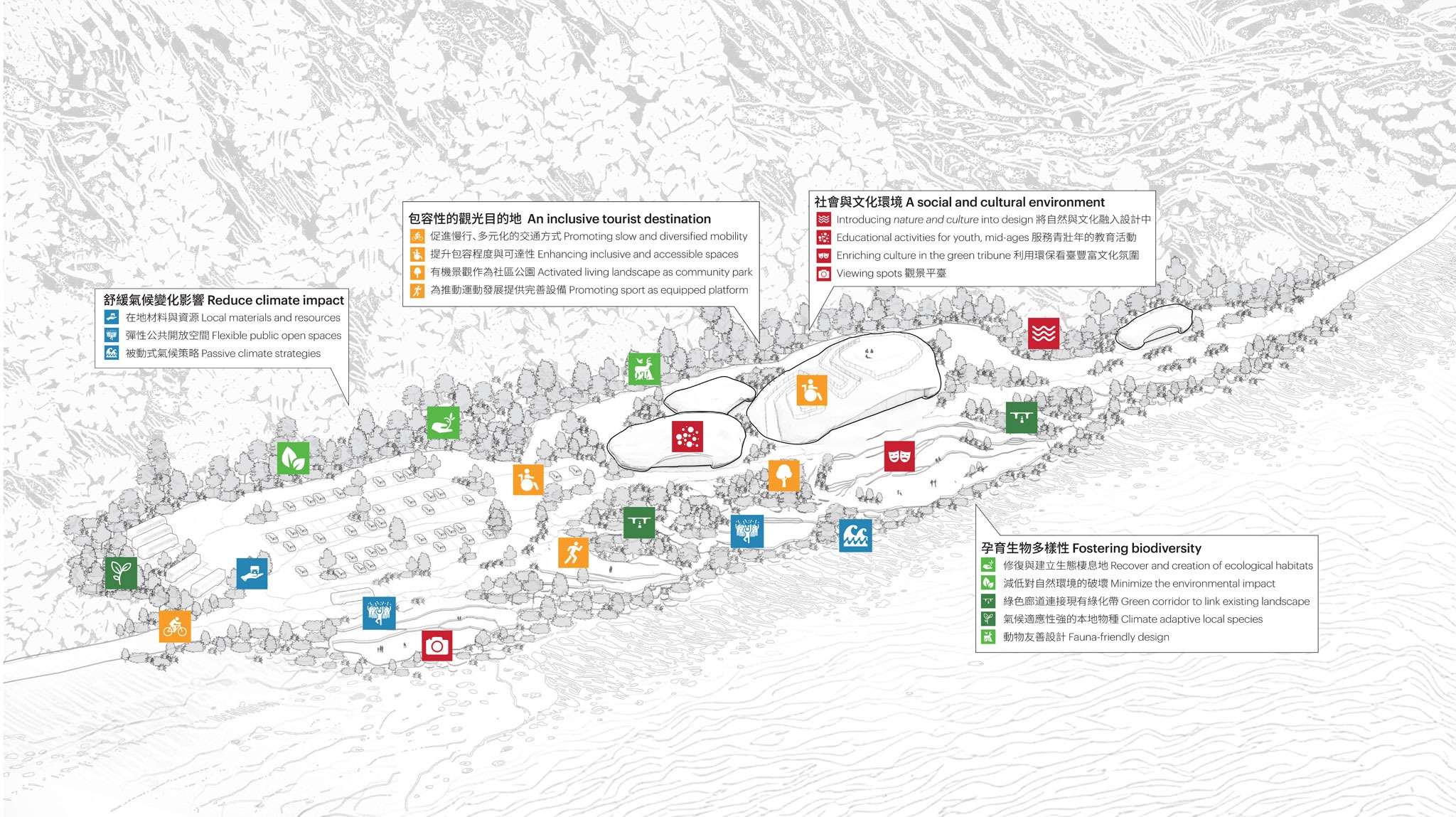 Nature Rocks by MVRDV