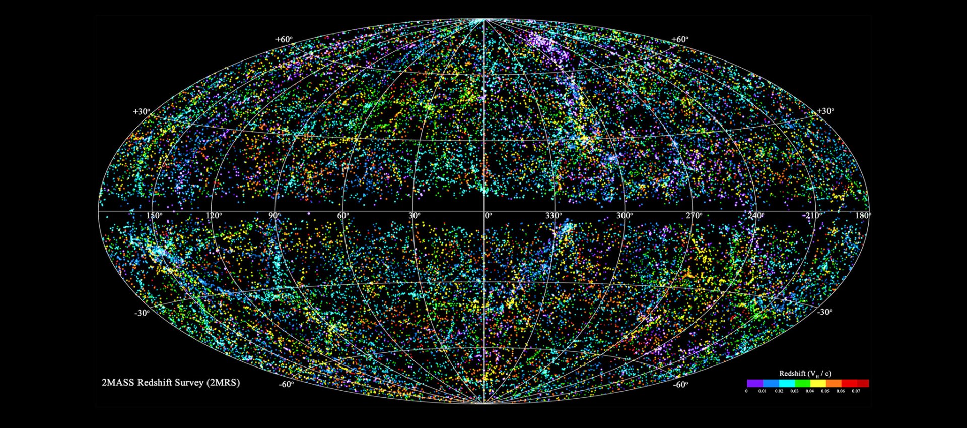 The Most Complete Map of the Universe | METALOCUS