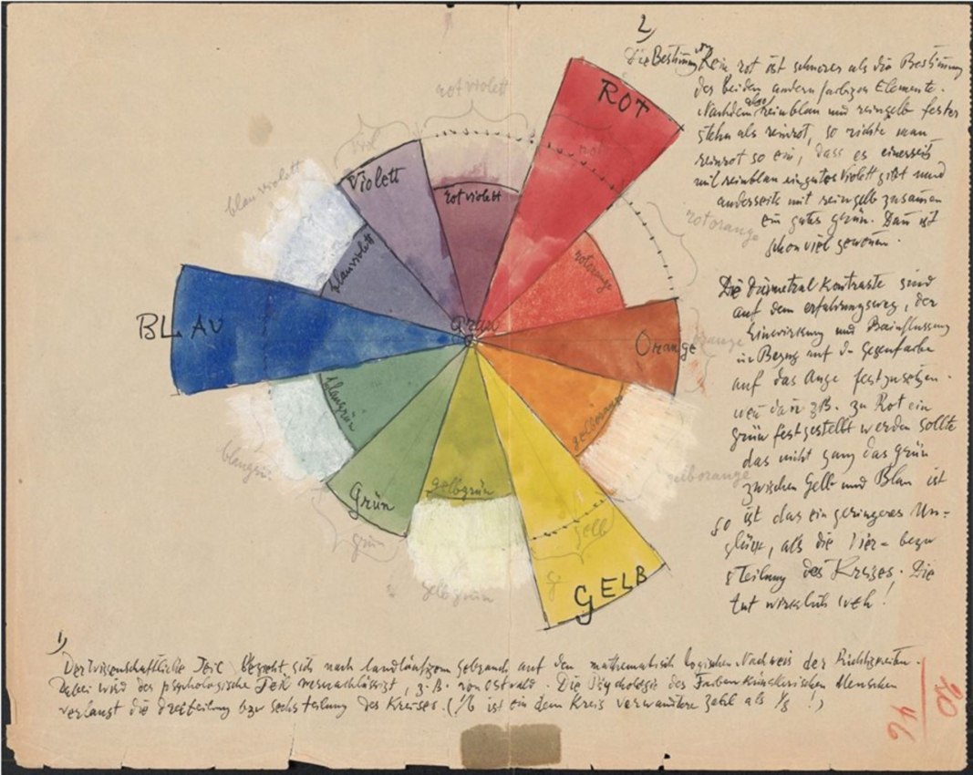 アート・デザイン・音楽 Paul Klee: Bauhaus Master アート・デザイン・音楽 Paul Klee: Bauhaus Master Paul Klee