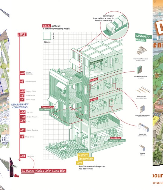 2025 Davidson Prize finalists. "1 House, 2 Homes", "300 Homes" and "Positive Disturbance"