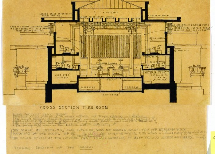 Frank Lloyd Wright: Arquitectura Orgánica para el siglo XXI