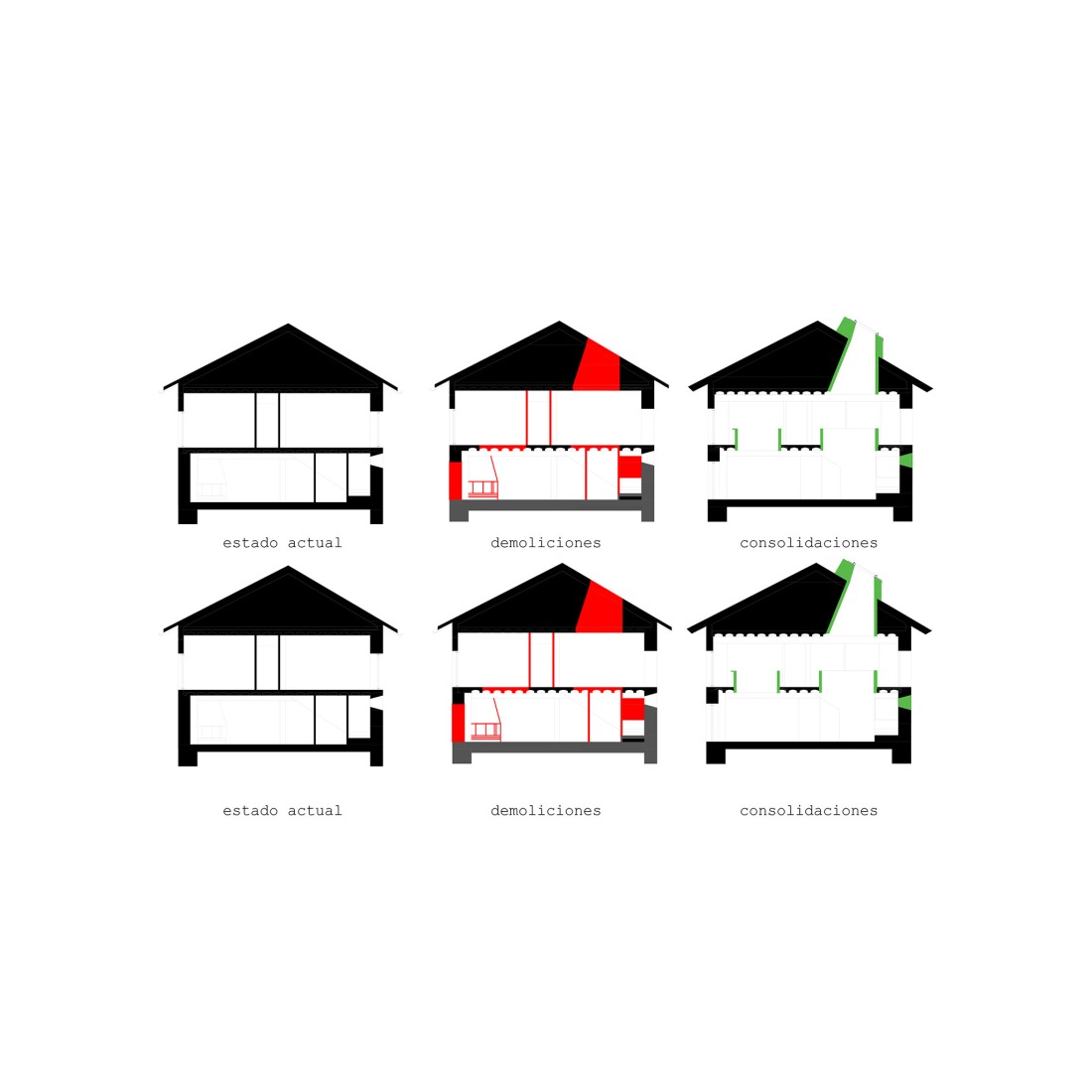 Diagramas de evolución. Casona en Nestares por Atelier Atlántico.