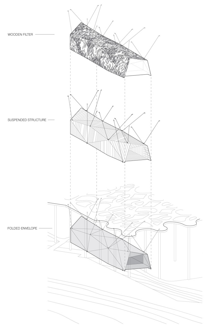 Axonométrica. Suspended Forest por Kengo Kuma and Associates.