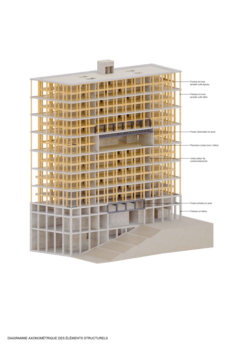 Diagrama estructuras. Torre Wood Up por LAN.