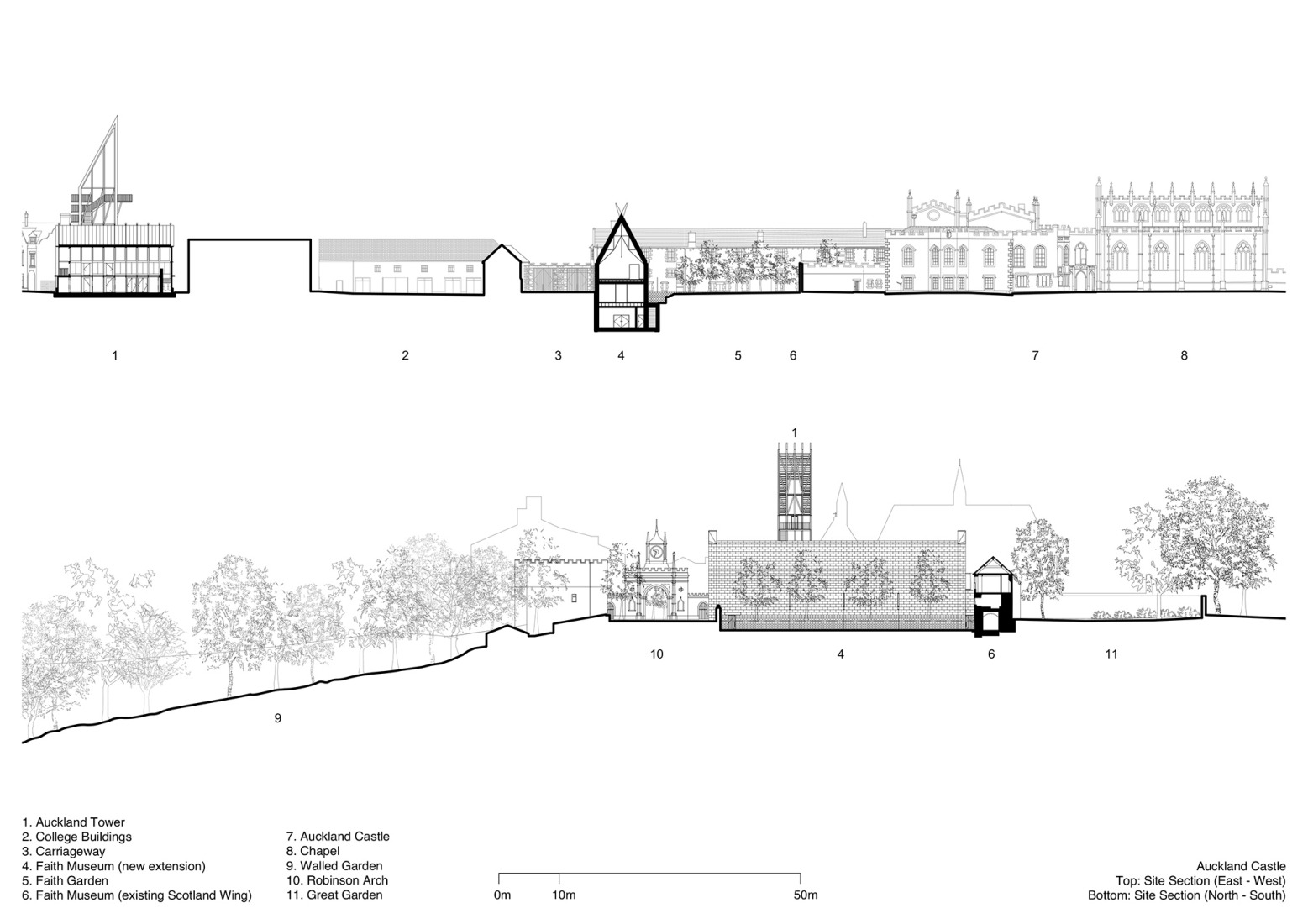 Sections. The Faith Museum for The Auckland Project by Níall McLaughlin Architects.
