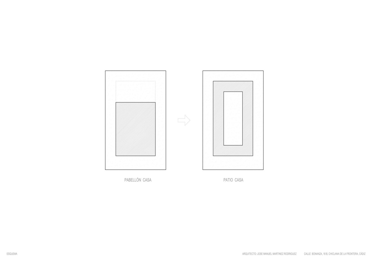 Diagram. Urban cortijo-house by José Manuel Martínez Rodríguez.