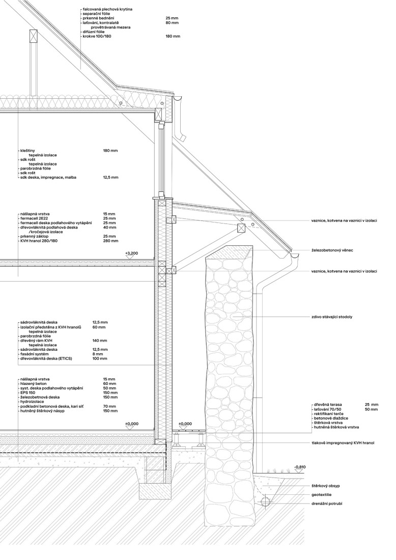 Section detail. The Forgotten Barn by Karnet architekti.