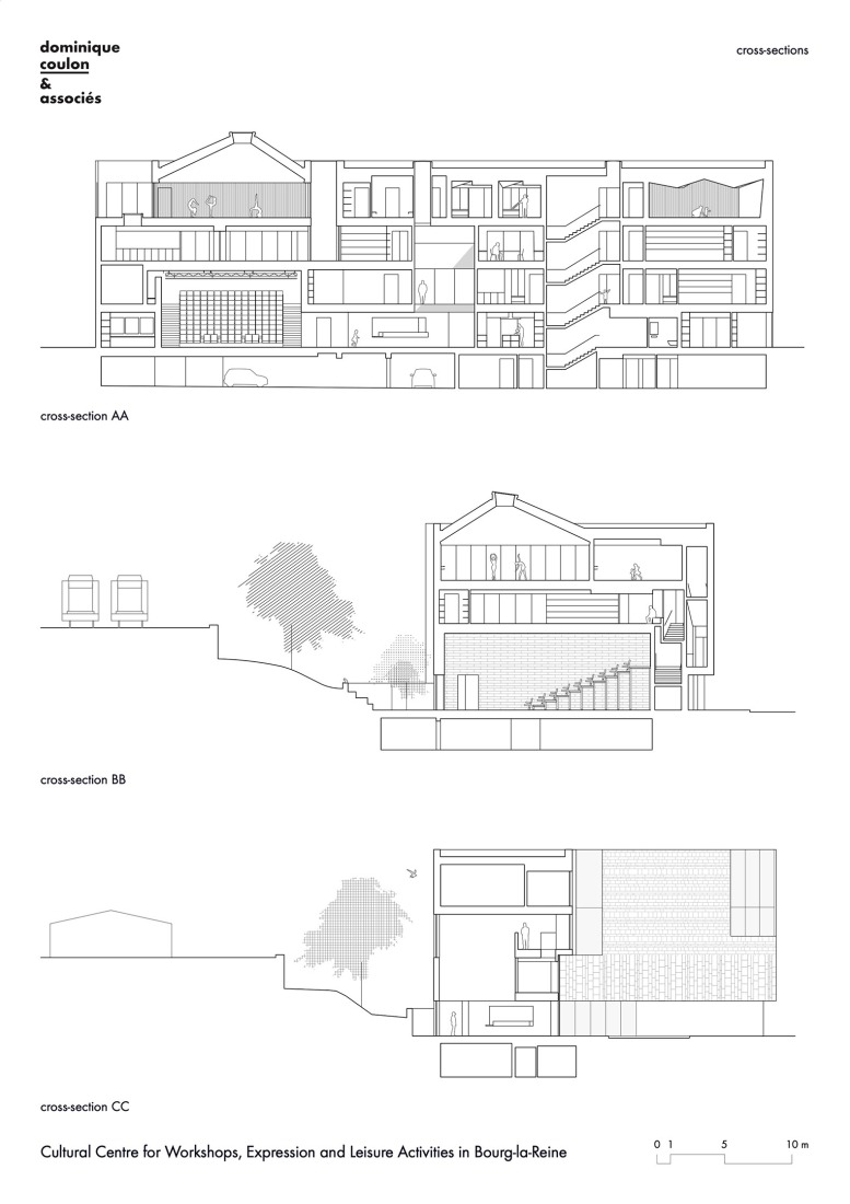 Section. Cultural Centre in Bourg-la-Reine by Dominique Coulon & associés.
