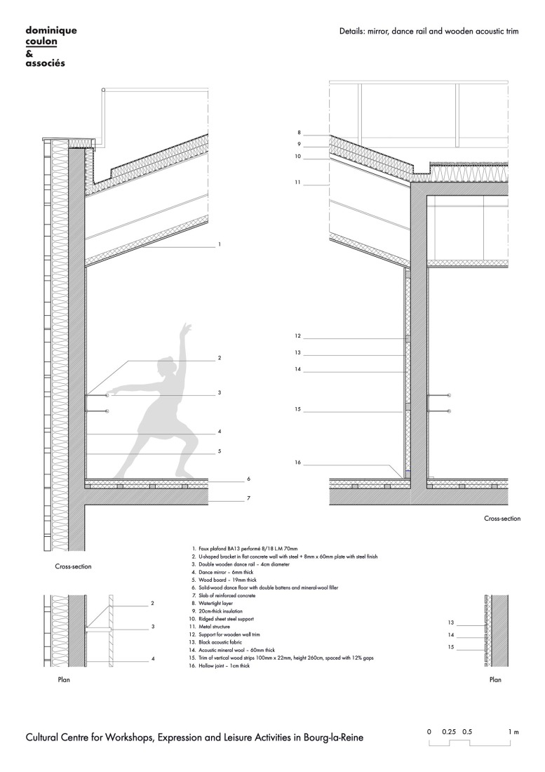 Detail. Cultural Centre in Bourg-la-Reine by Dominique Coulon & associés.