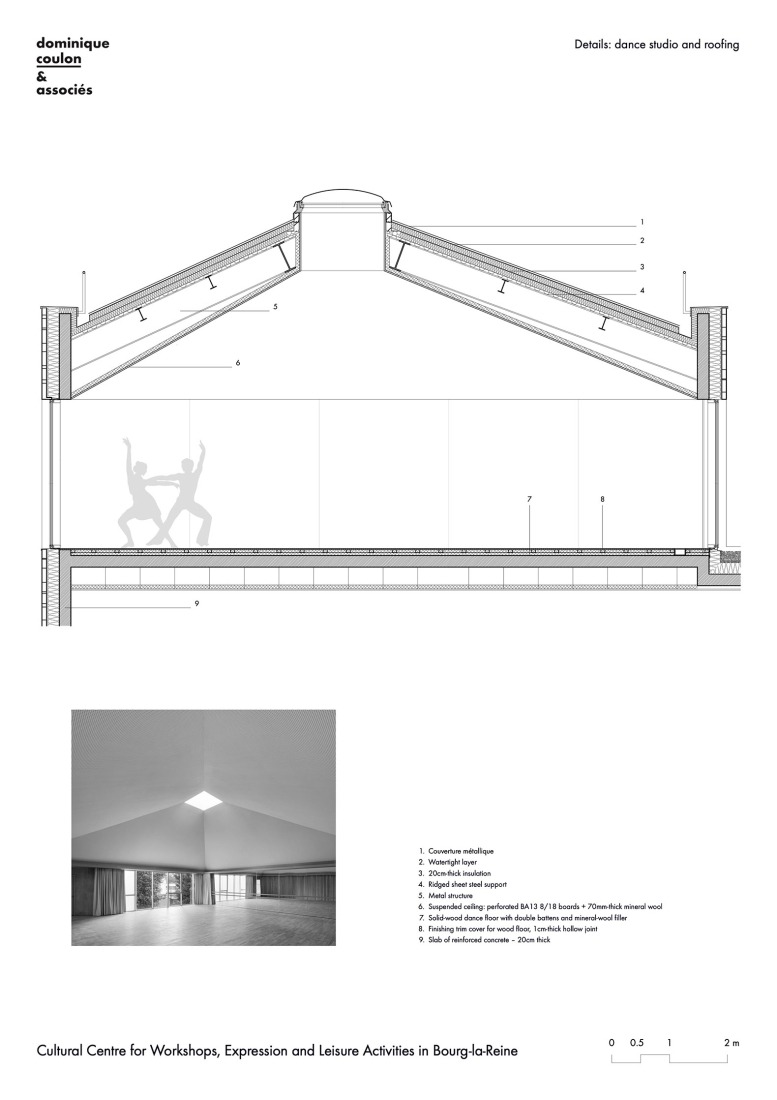 Detail. Cultural Centre in Bourg-la-Reine by Dominique Coulon & associés.