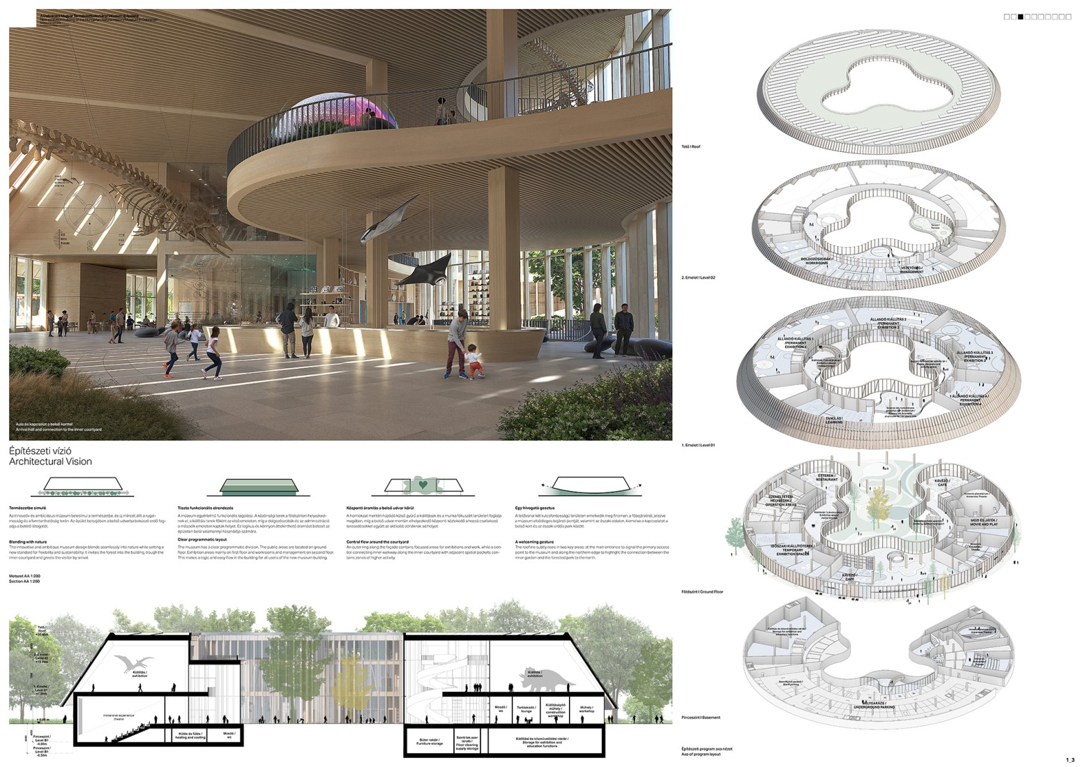 Second Prize. Board by 3XN in collaboration with NAUTES Építészműterem Kft.  ze entry for 3XN in collaboration with NAUTES Építészműterem Kft.  