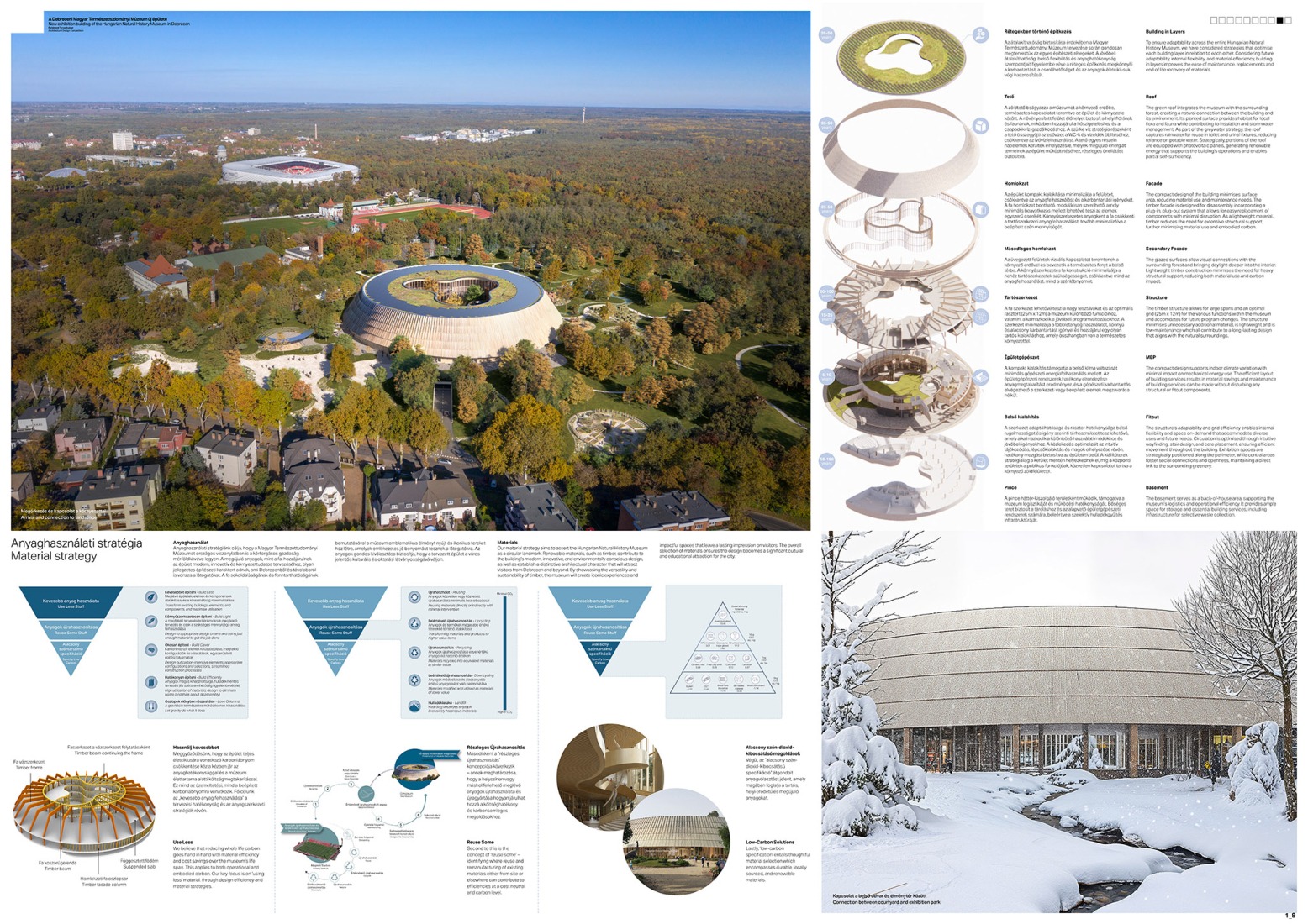 Second Prize. Board by 3XN in collaboration with NAUTES Építészműterem Kft.  