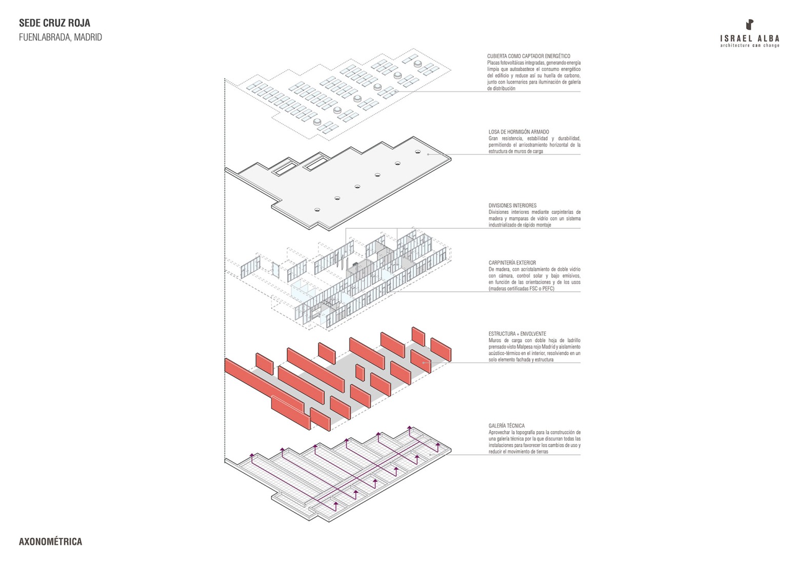 Axonometry. Red Cross Headquarters by Israel Alba Estudio.