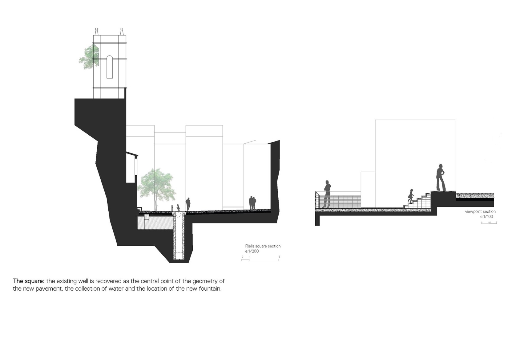 Sections. Riells square by Comas-Pont arquitectes. 