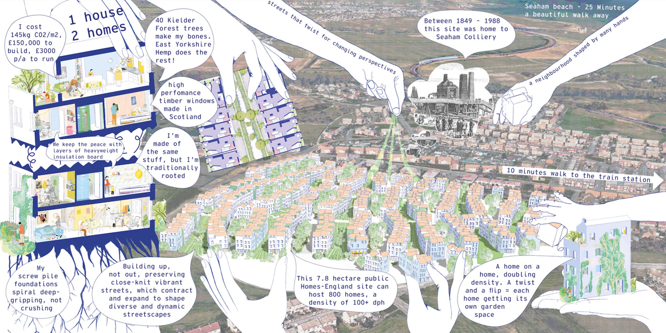 2025 Davidson Prize finalists. 1 House, 2 Homes... make a neighbourhood by Ash Sakula y Human Nature.
