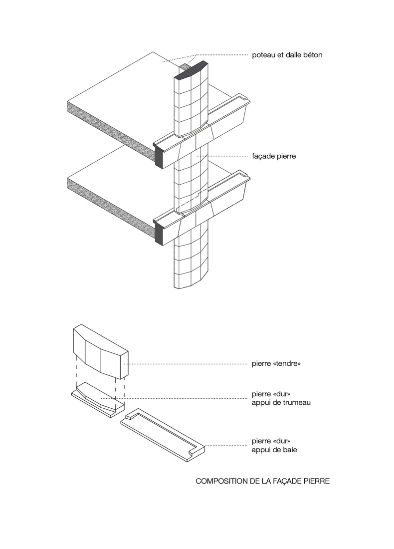 Composition of the stone facade. 15 housing units in solid stone, timber and hemp concrete by MAO Architectes.