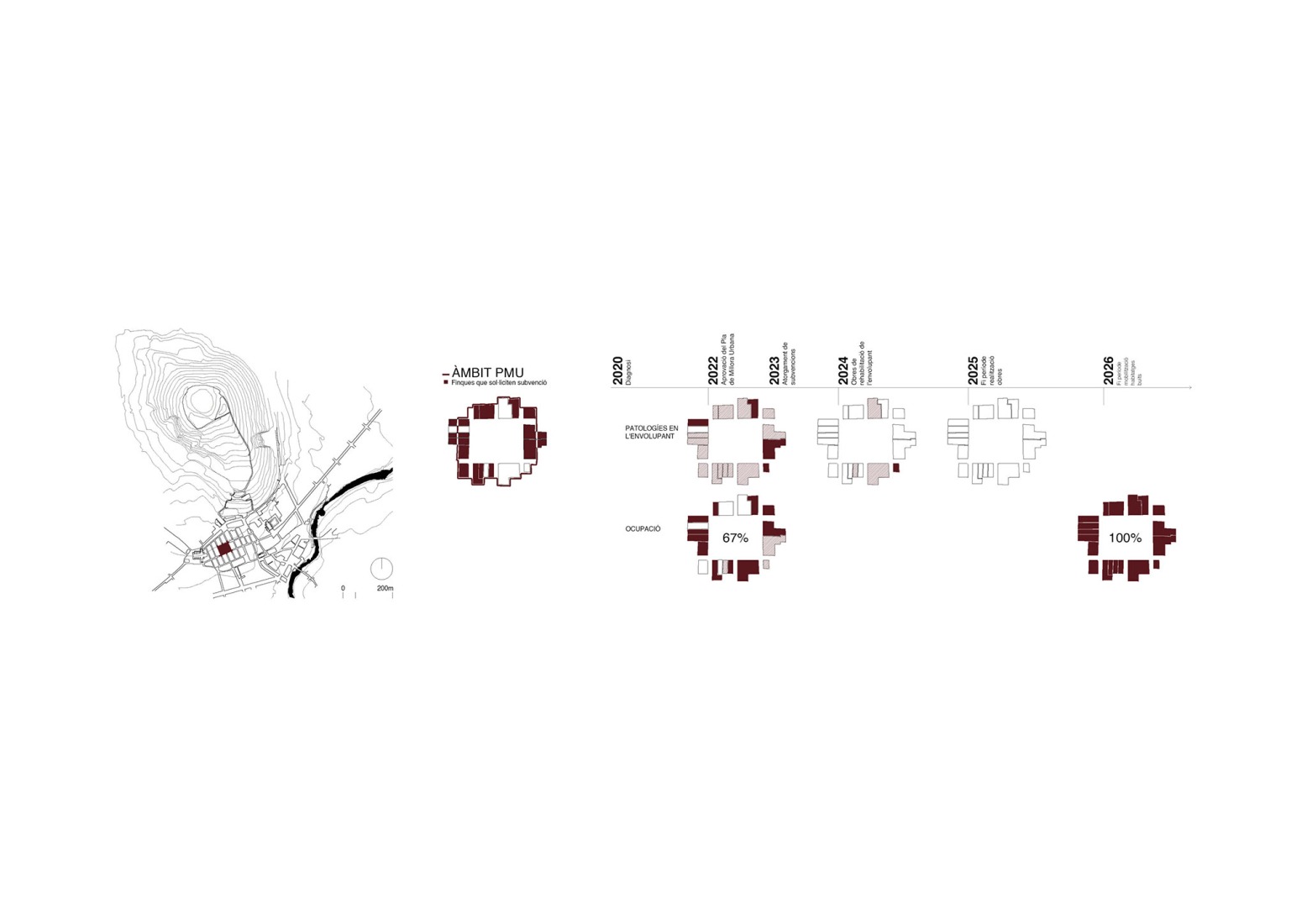 Plano de emplazamiento. Plaza Major de Olot por unparelld'arquitectes.
