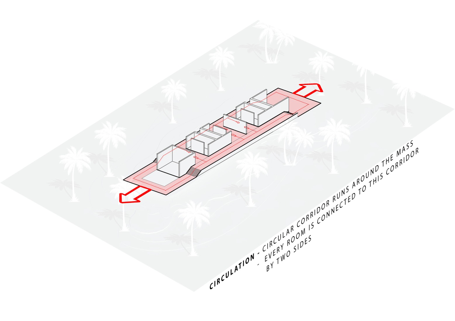 Circulation. Parikrama House by SPASM Design Architects.