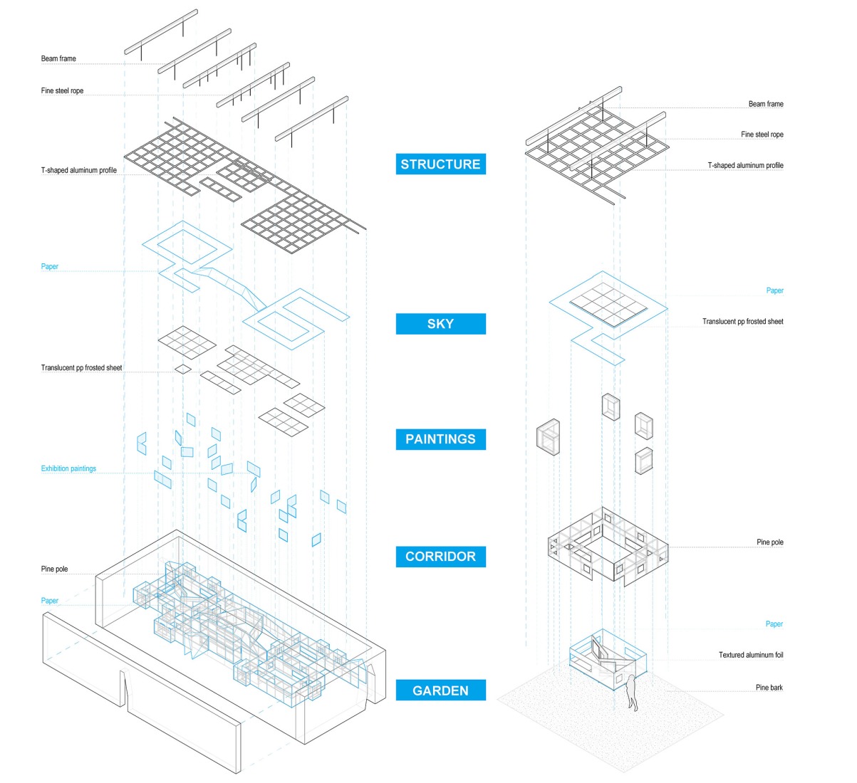 General axonometry. Garden for the eyes by c+d studio.