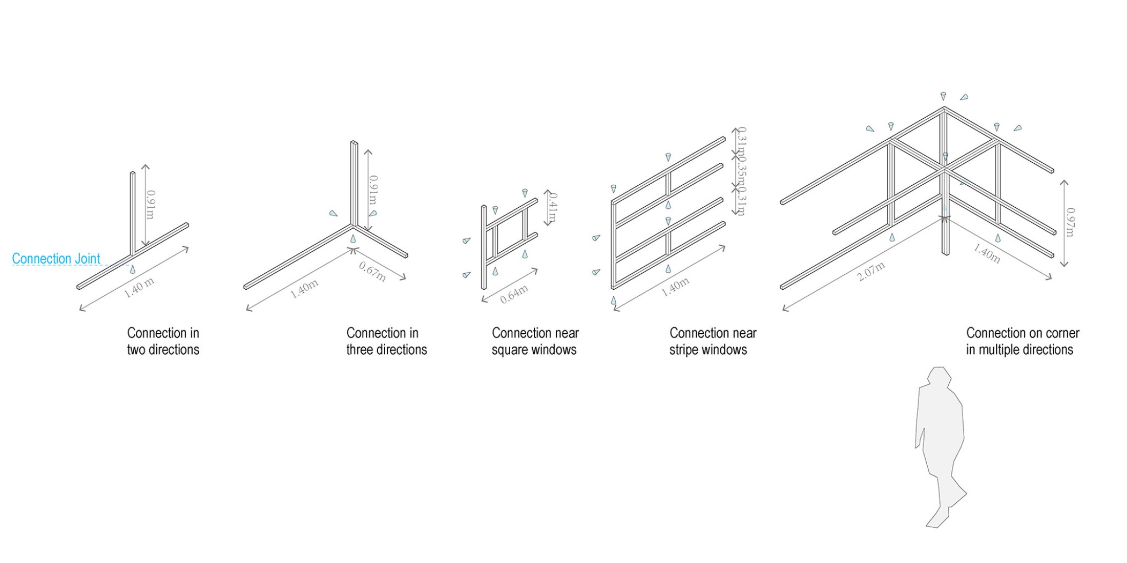 Axonometry of elements. Garden for the eyes by c+d studio.