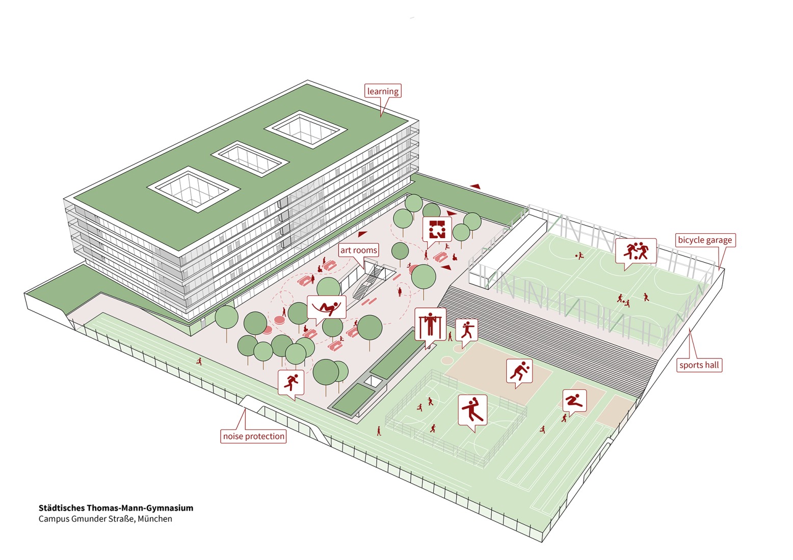 Axonometry. Municipal Thomas Mann High School by h4a Gessert + Randecker Architekten.
