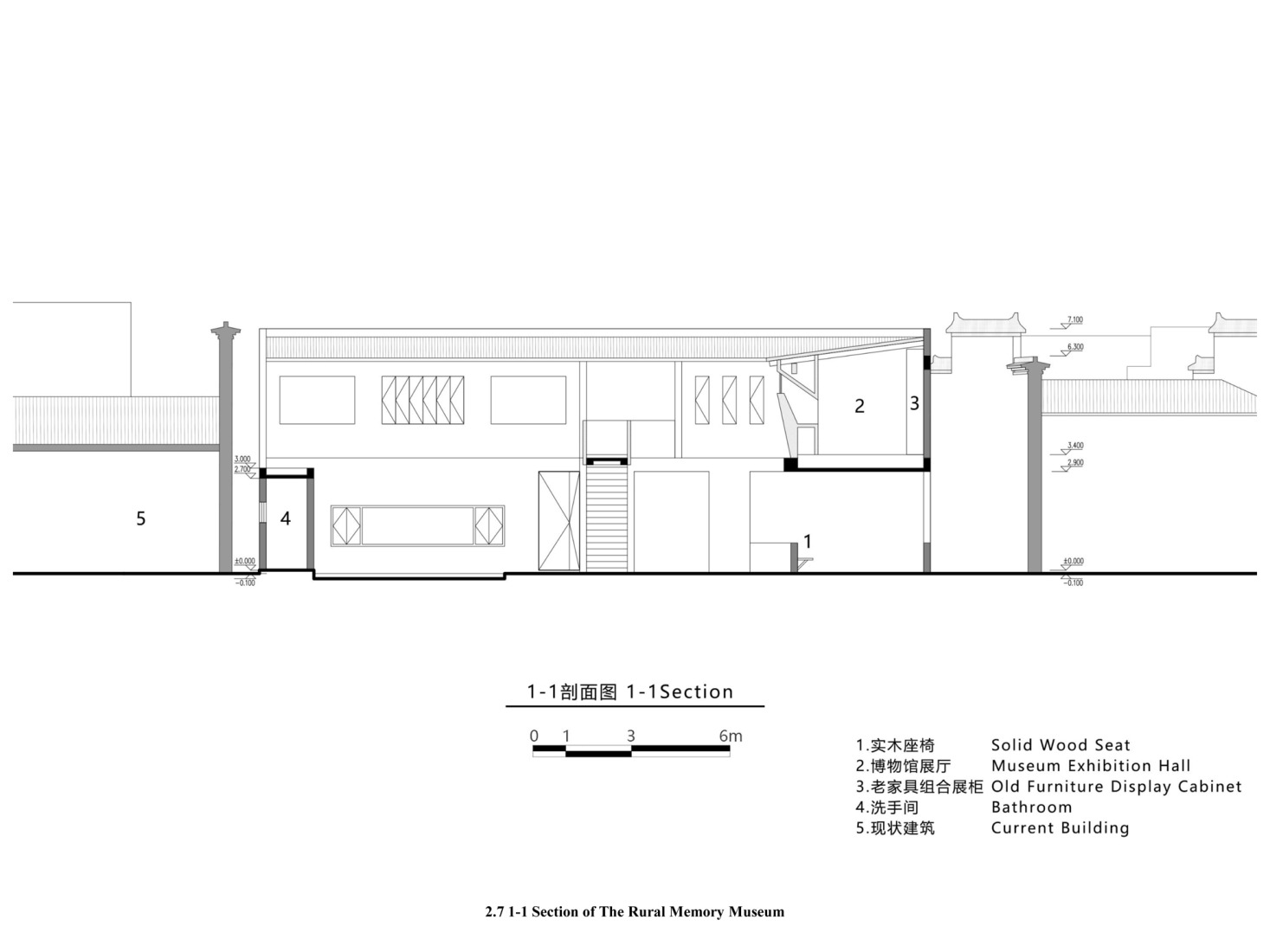 Section. FW JI· The Rural Memory Museum by IARA.