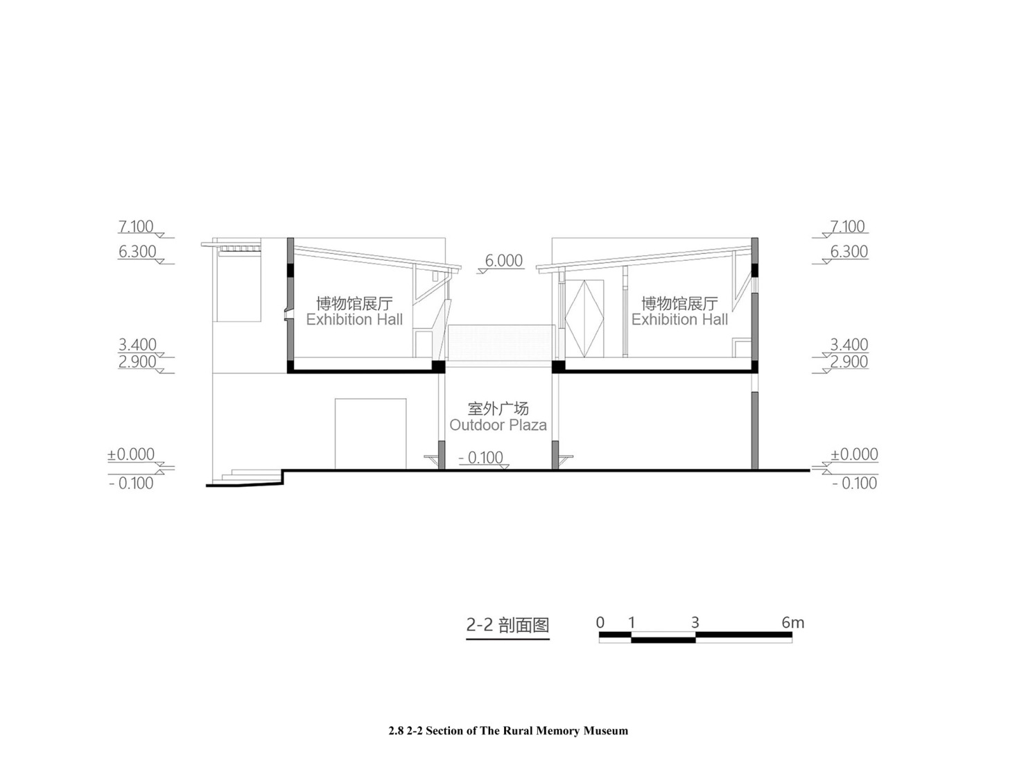 Section. FW JI· The Rural Memory Museum by IARA.