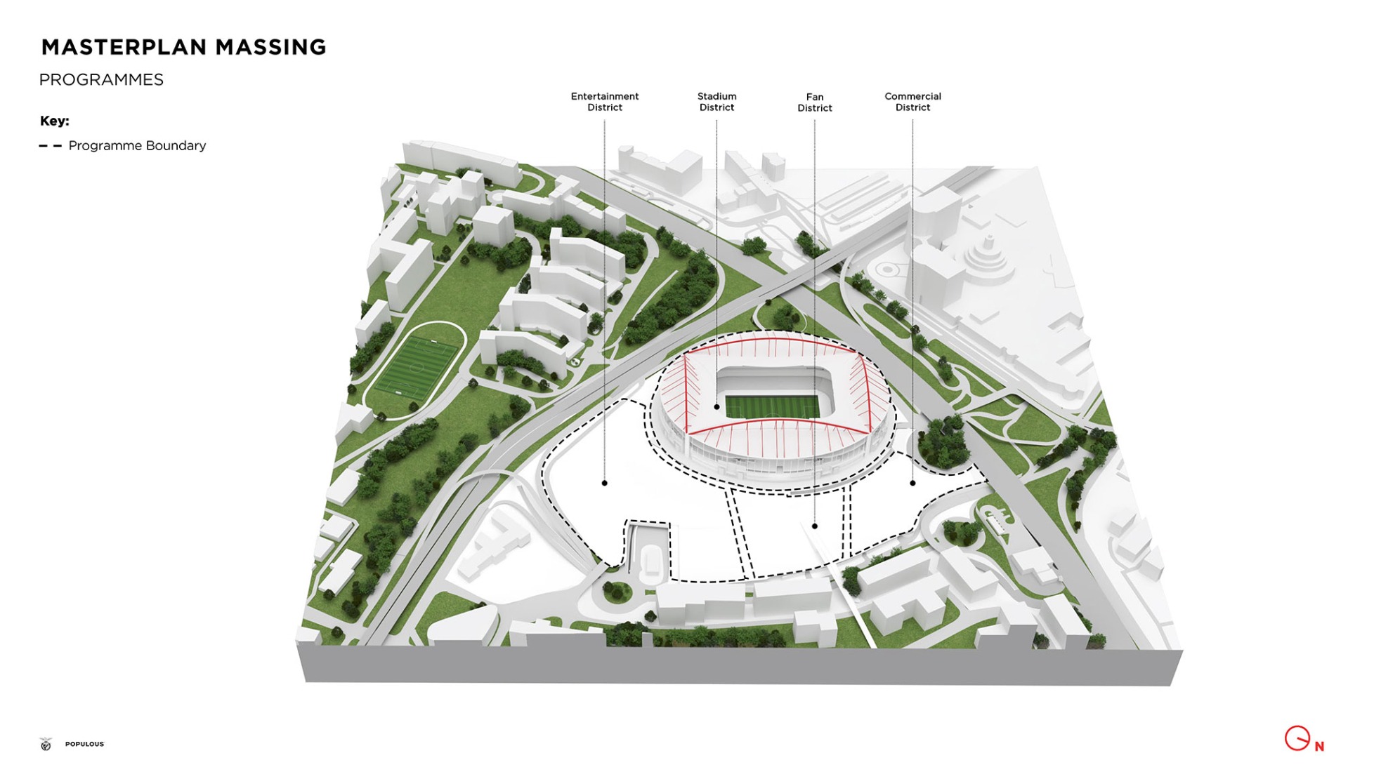 Master plan Massing: programmes. Master plan for the Estádio da Luz of S.L. Benfica by Populous and Saraiva + Associados.