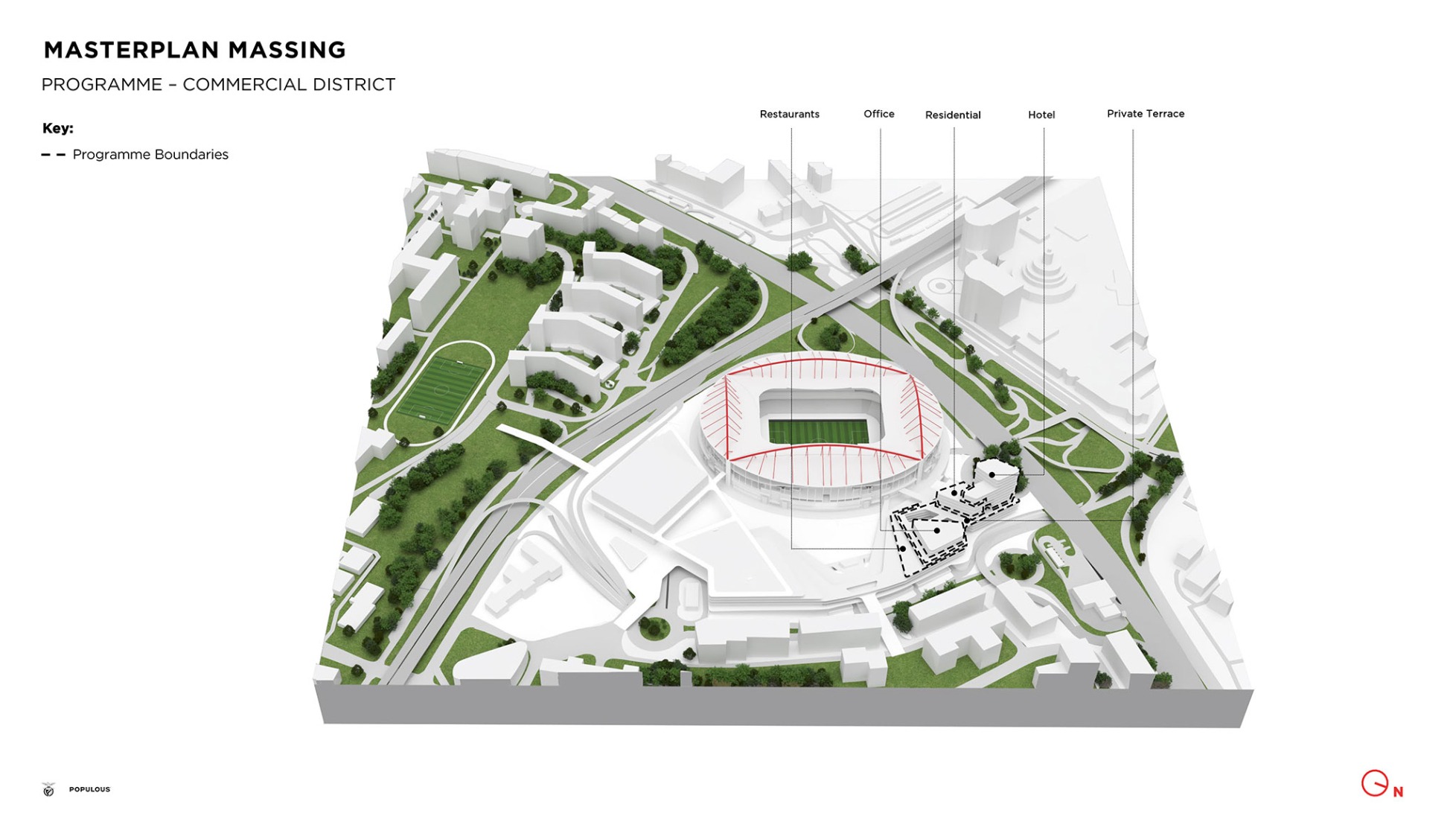Master plan Massing: programmes - commercial district. Master plan for the Estádio da Luz of S.L. Benfica by Populous and Saraiva + Associados.
