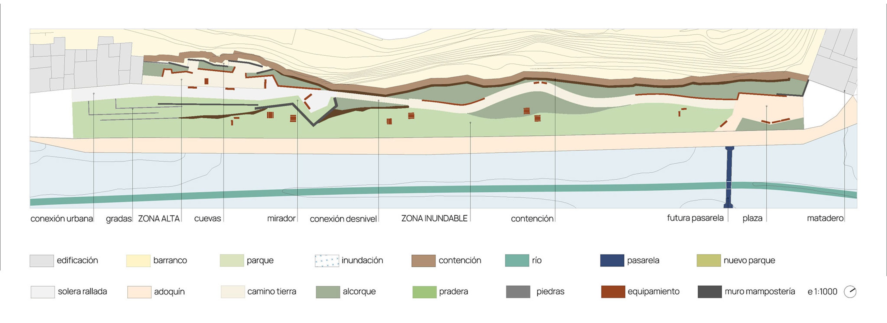 Plano de planta explicativo. Parque de «Les Mamàs Belgues» por Síntesi Arquitectes Sari Calatayud y Rafa Mira.