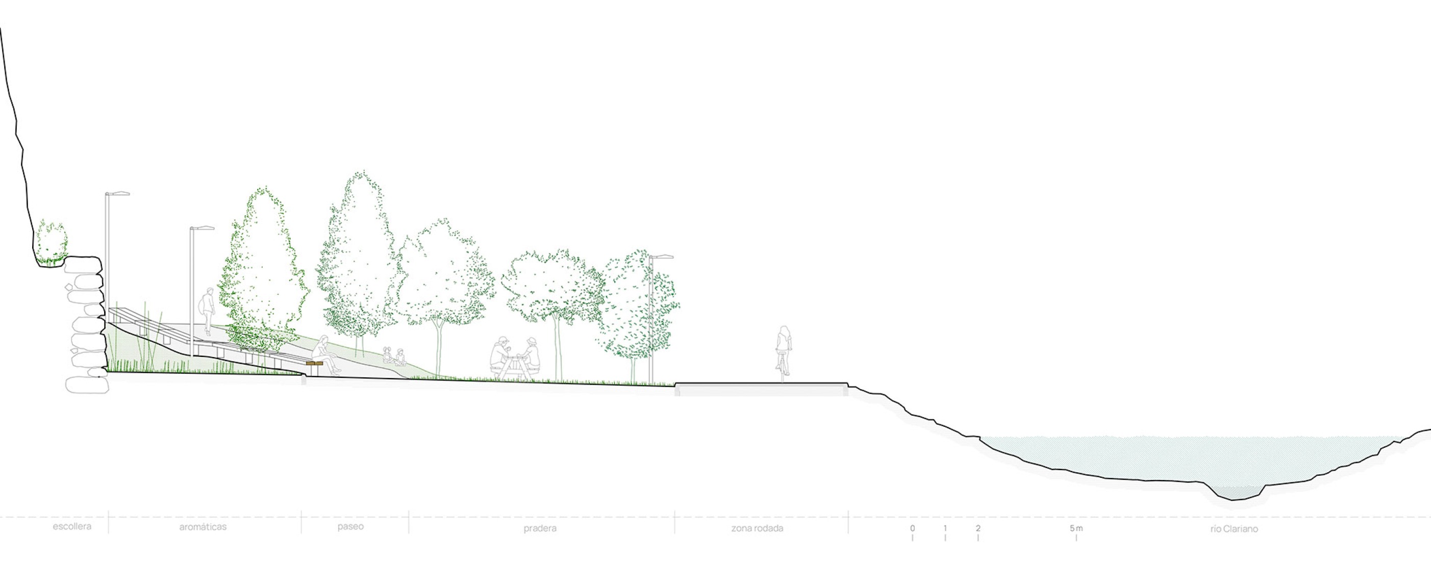 Sección por la zona inundable. Parque de «Les Mamàs Belgues» por Síntesi Arquitectes Sari Calatayud y Rafa Mira.
