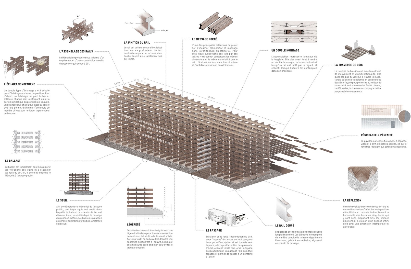 Axonometry. The Rails of Memory by Blaising Borchardt Studio. 