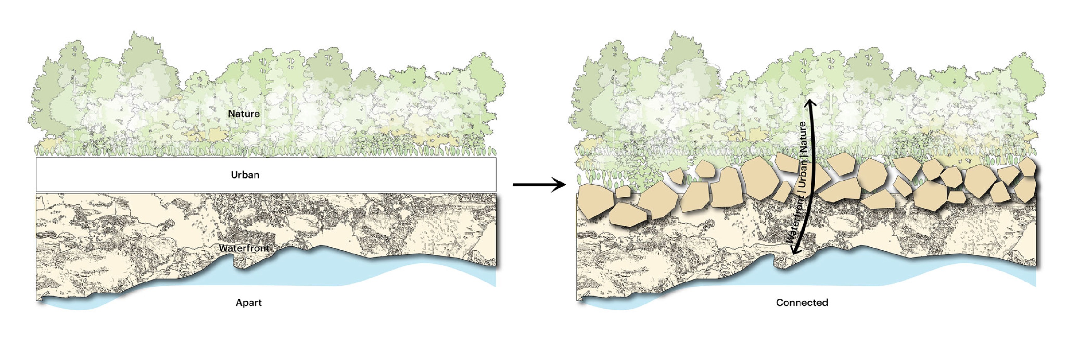 Concept. Nature Rocks by MVRDV.