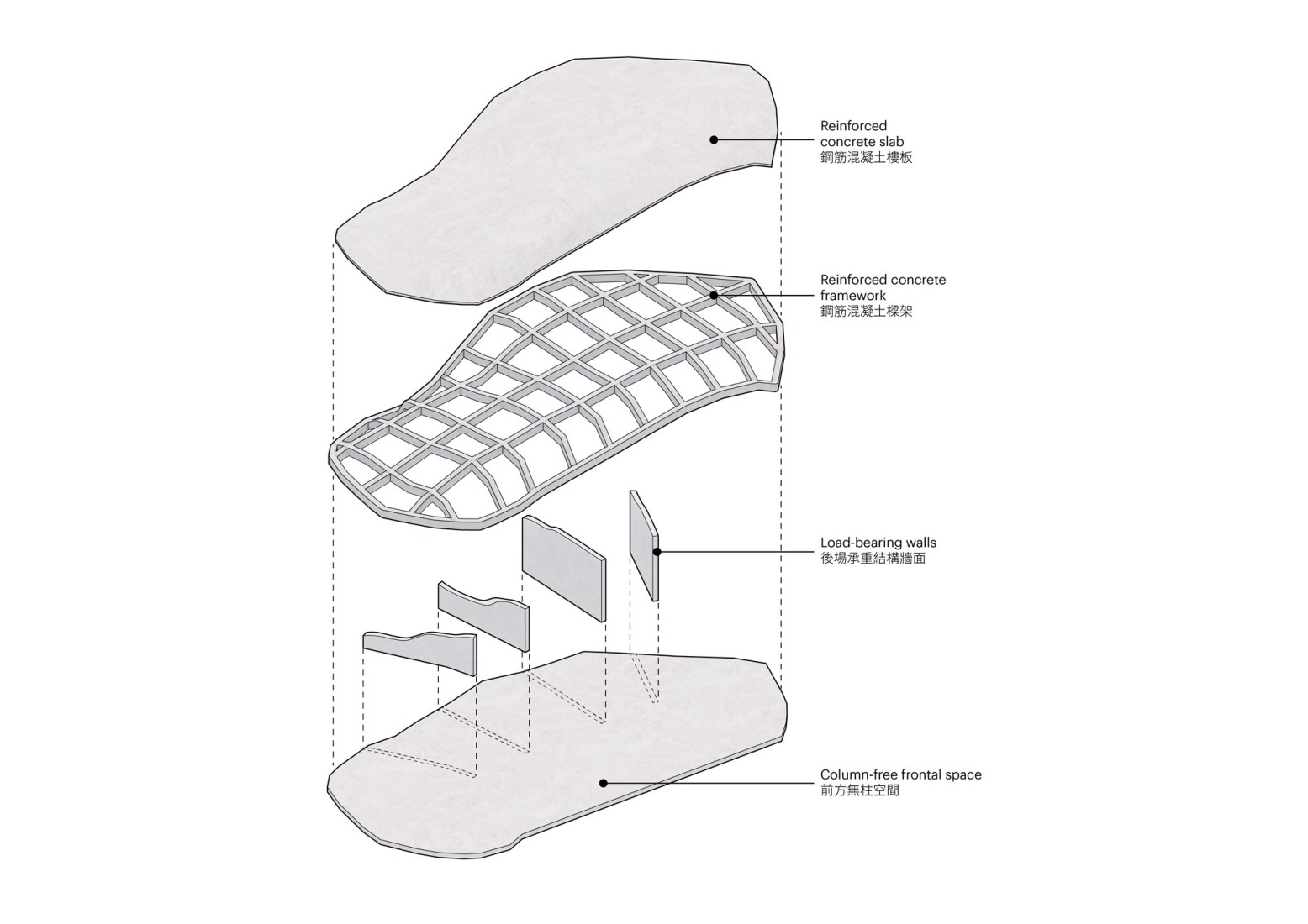 Structure. Nature Rocks by MVRDV.