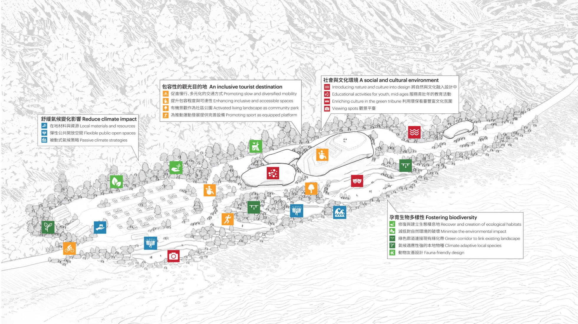 Axonometric. Nature Rocks by MVRDV.