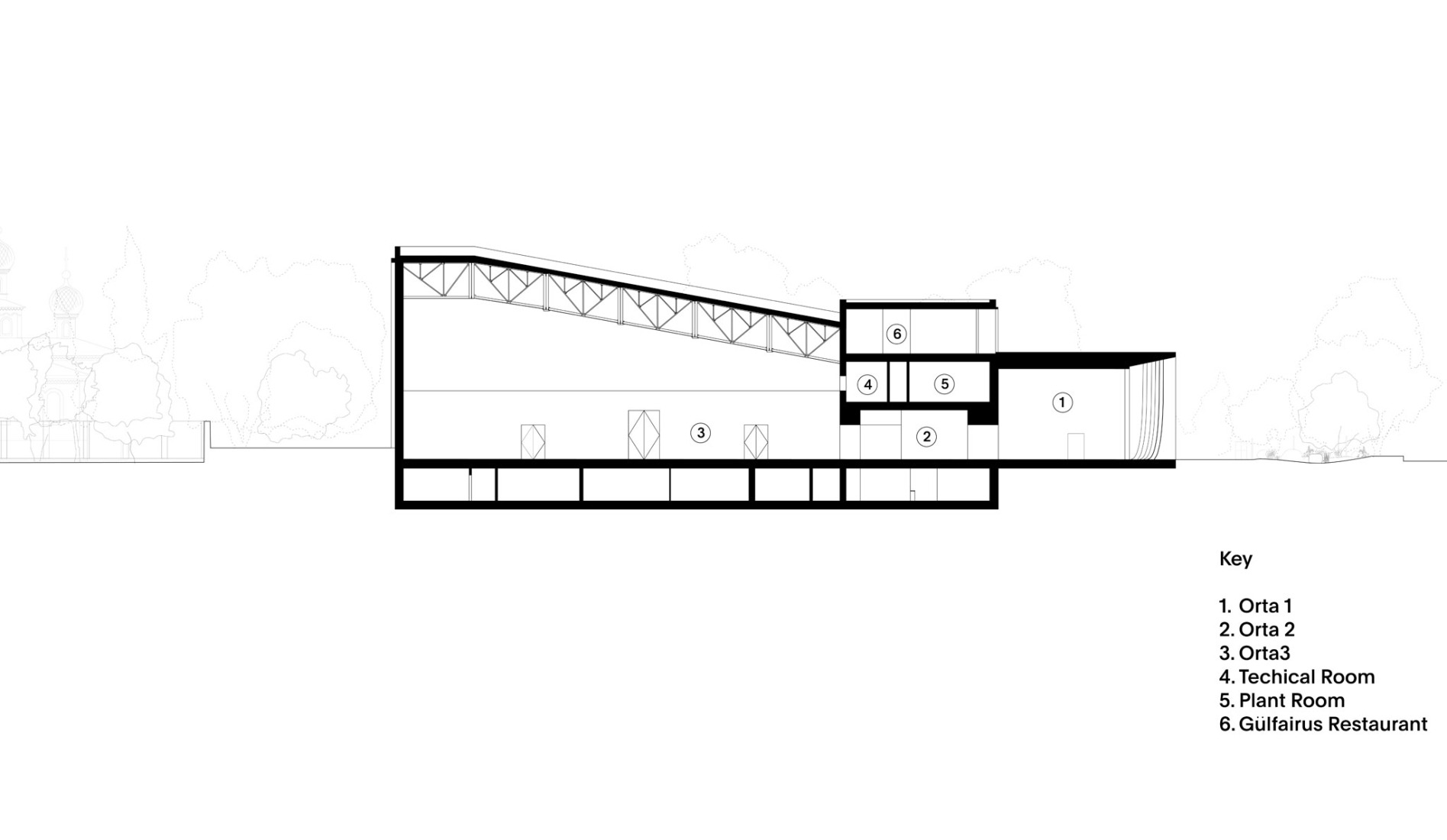 Section. Tselinny Center of Contemporary Culture by Asif Khan. 
