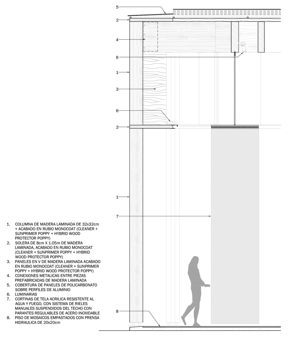 Construction detail. “Espacio Libertad”, Alliance Française of Miraflores by K+M. Photograph by Renzo Rebagliati.