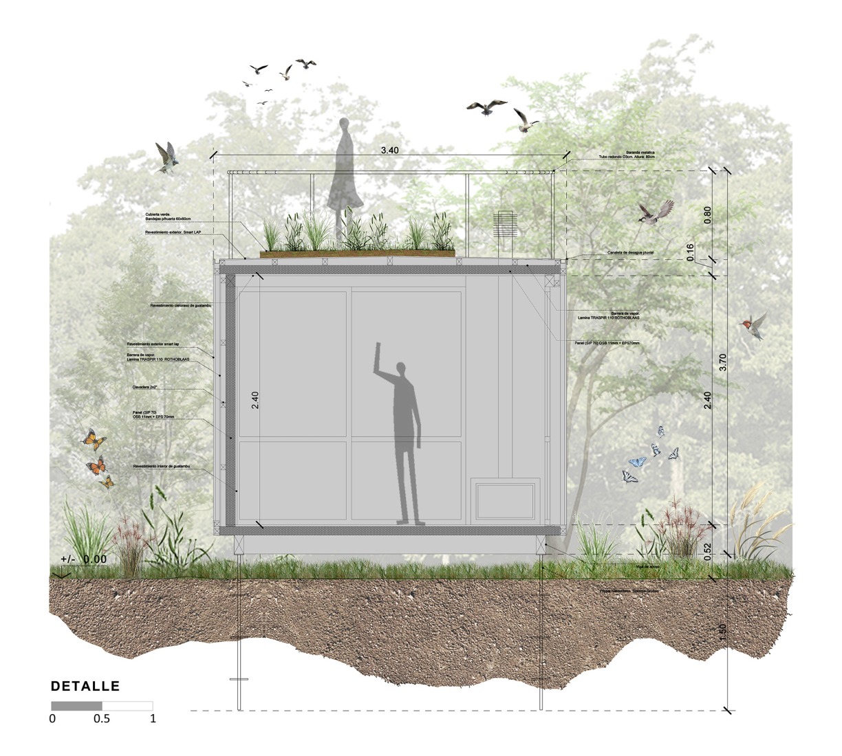 Detalle constructivo. Casa de veraneo en Chapadmalal por Estudio Borrachia. 