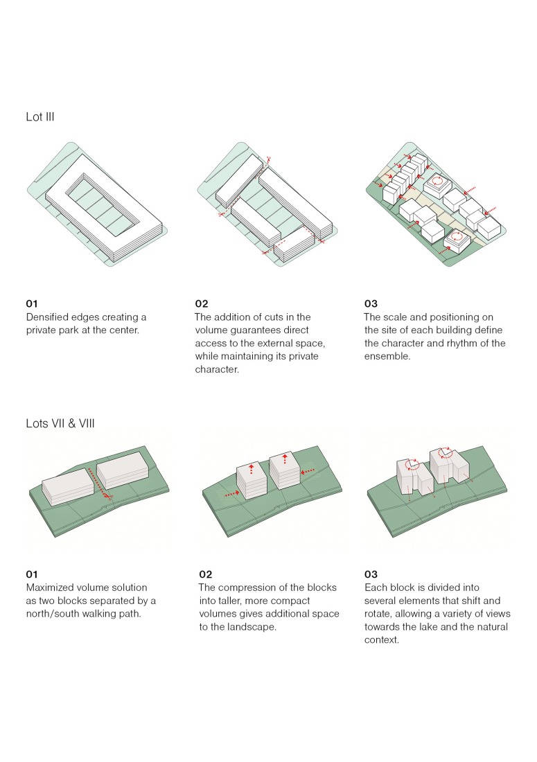 Esquemas de masas. Casa y parque «Lake 11» por Coldefy + DDS. 