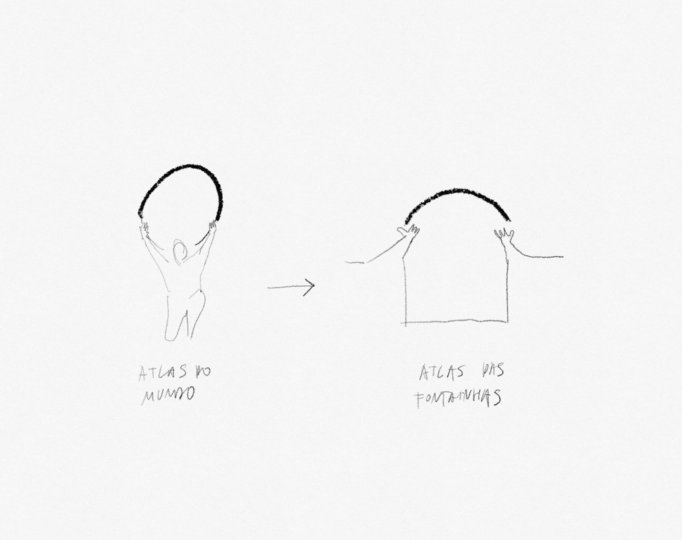 Croquis. Atlas por Manuel Bouzas. 